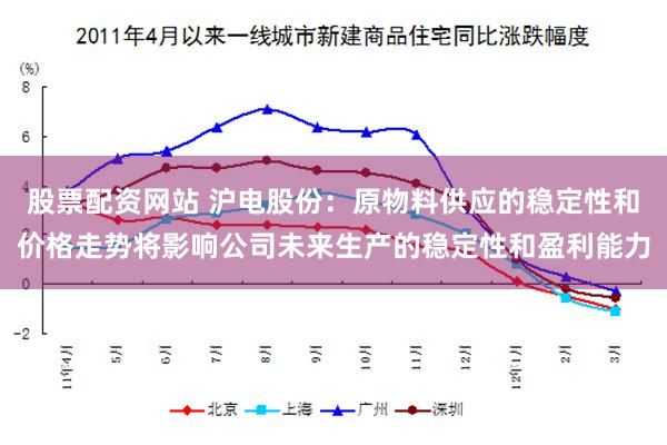 股票配资网站 沪电股份：原物料供应的稳定性和价格走势将影响公司未来生产的稳定性和盈利能力