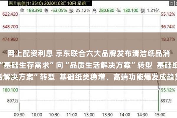 网上配资利息 京东联合六大品牌发布清洁纸品消费报告：用纸场景从“基础生存需求”向“品质生活解决方案”转型  基础纸类稳增、高端功能爆发成趋势