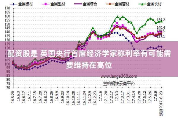 配资股是 英国央行首席经济学家称利率有可能需要维持在高位