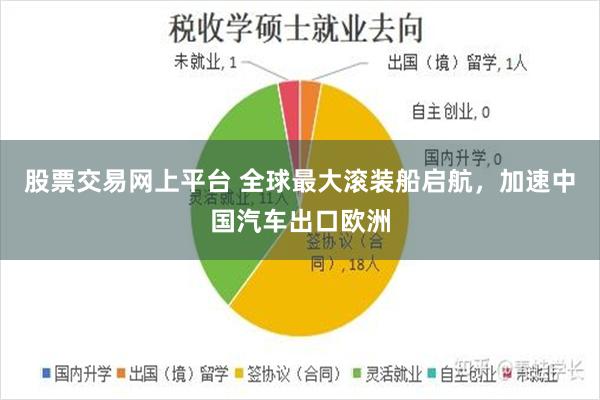 股票交易网上平台 全球最大滚装船启航，加速中国汽车出口欧洲
