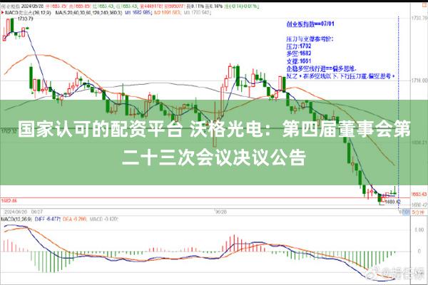 国家认可的配资平台 沃格光电：第四届董事会第二十三次会议决议公告