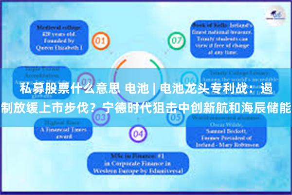 私募股票什么意思 电池 | 电池龙头专利战：遏制放缓上市步伐？宁德时代狙击中创新航和海辰储能