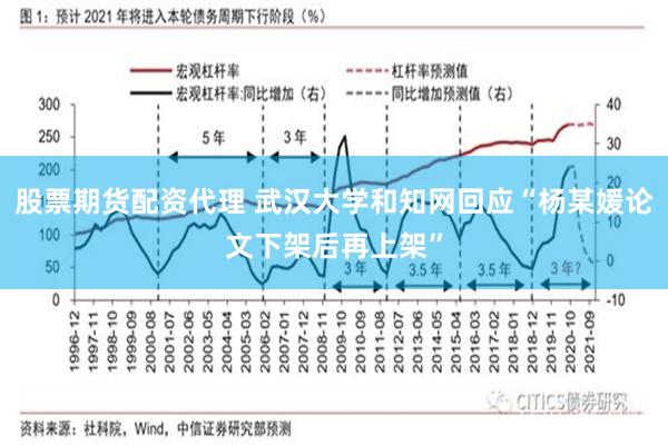 股票期货配资代理 武汉大学和知网回应“杨某媛论文下架后再上架”